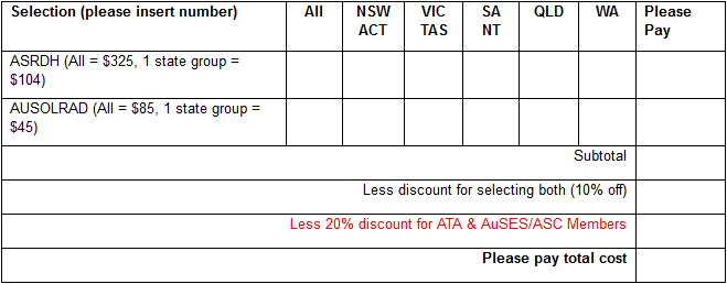 Australian Solar Radiation Data Handbook and AUSOLRAD pricing